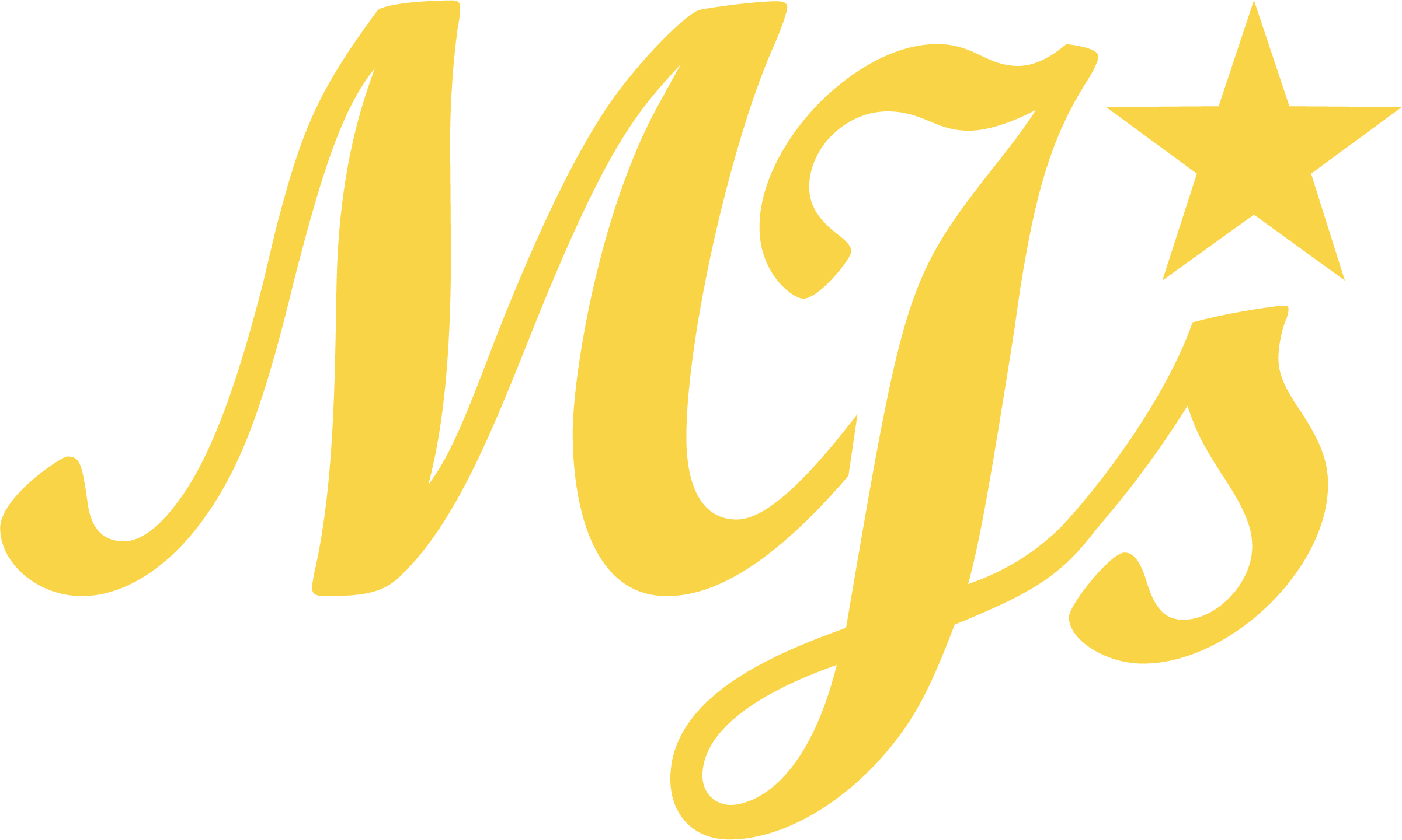 Mellow Johnny's Service Course